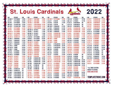 2022 St. Louis Cardinals Roster .
